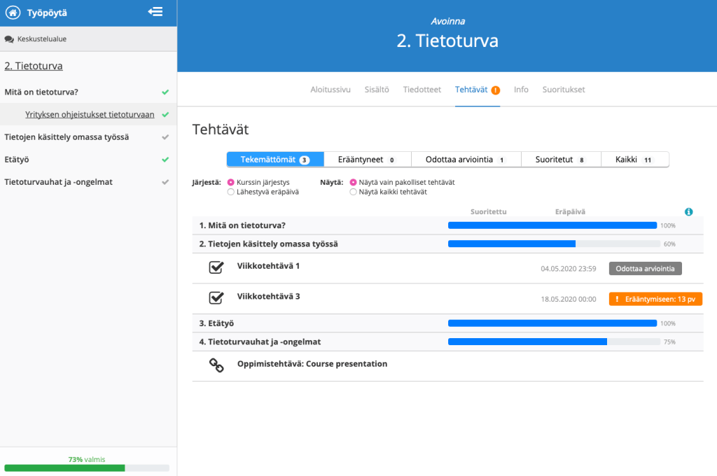 Tietoturva-kurssin koontinäkymä, jossa kurssin osioiden eteneminen palkkeina.