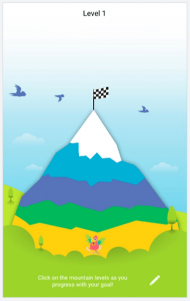Qridin lintuhahmo vuoren juurella. Vuoren huipulla ruutulippu. Vuori on jaettu viiteen eriväriseen tasoon. Kuvassa teksti, joka kannustaa klikkaamaan sopivaa tasoa, kun matka kohti tavoitetta etenee.