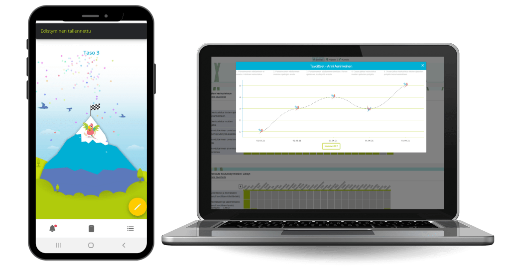 Mobiililaitteen näkymässä lintu on saavuttanut vuoren huipun. Vierellä tietokoneen näyttö, jolla näkyy linnun lento viivadiagrammina vuoroin parempiin, vuoroin heikompiin tuloksiin.