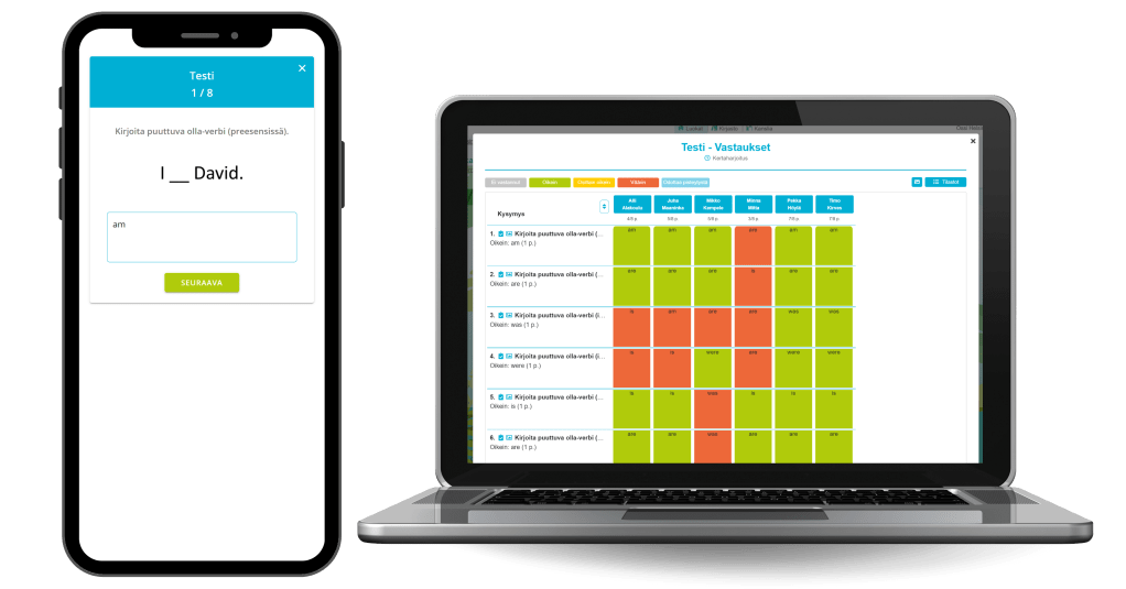 Mobiililaitteen ruudulla englannin kielen testin tehtävä, jossa oppijan pitää täytyy lauseeseen puuttuva sana. Tietokoneen ruudulla opettajan visualisoitu näkymä testivastauksista. Värit kertovat oikeista ja vääristä vastauksista.